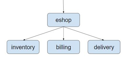  &rsquo;eshop-demo.jpg&rsquo;